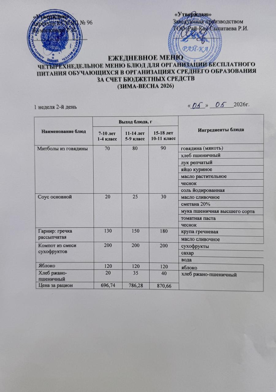 Ас мәзірі/Меню 05.05.2026