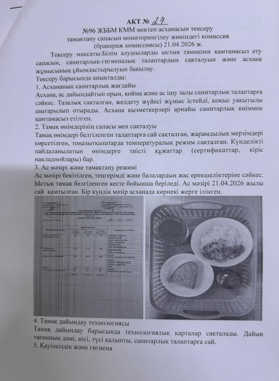 АКТ №27 №96 ЖББМ КММ асханасын сапасын мониторингілеу бракераж